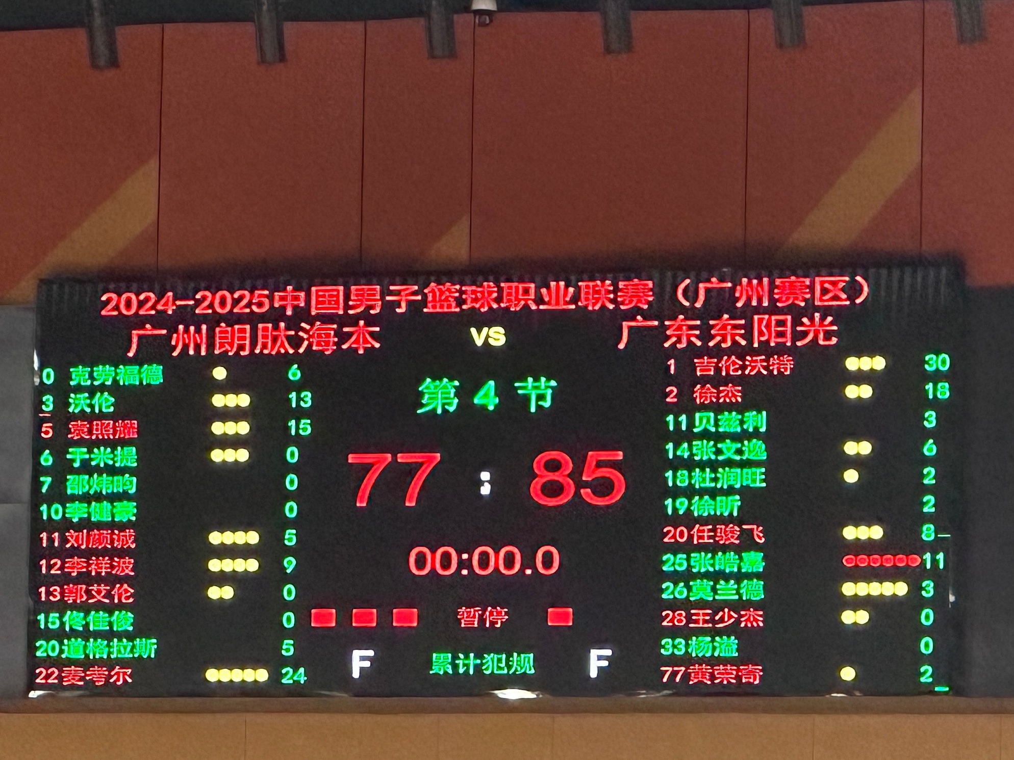 开云-转折点广州队远射贴柱，CBA常规赛关键时刻攻防权衡，震撼外界，年轻球员得到机会的简单介绍